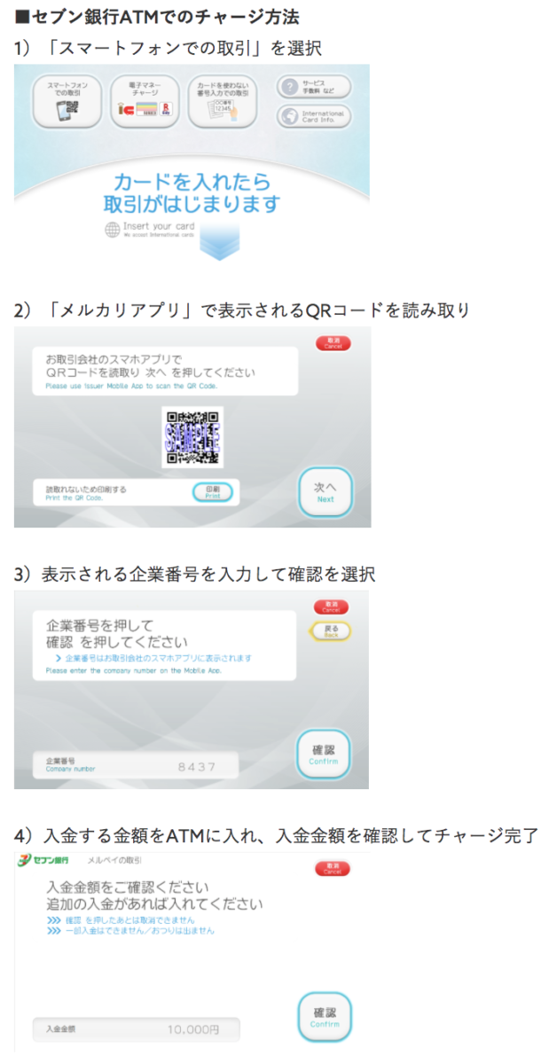 メルペイ現金チャージのやり方